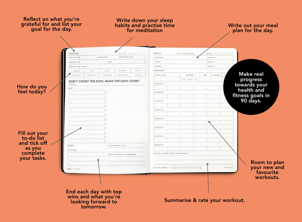 How to use the MiGoals Fitness journal