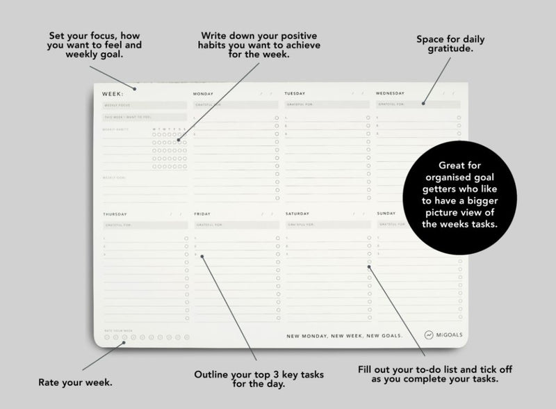 MiGoals Desk Pad Weekly To-Do-List A4 (RRP £8)
