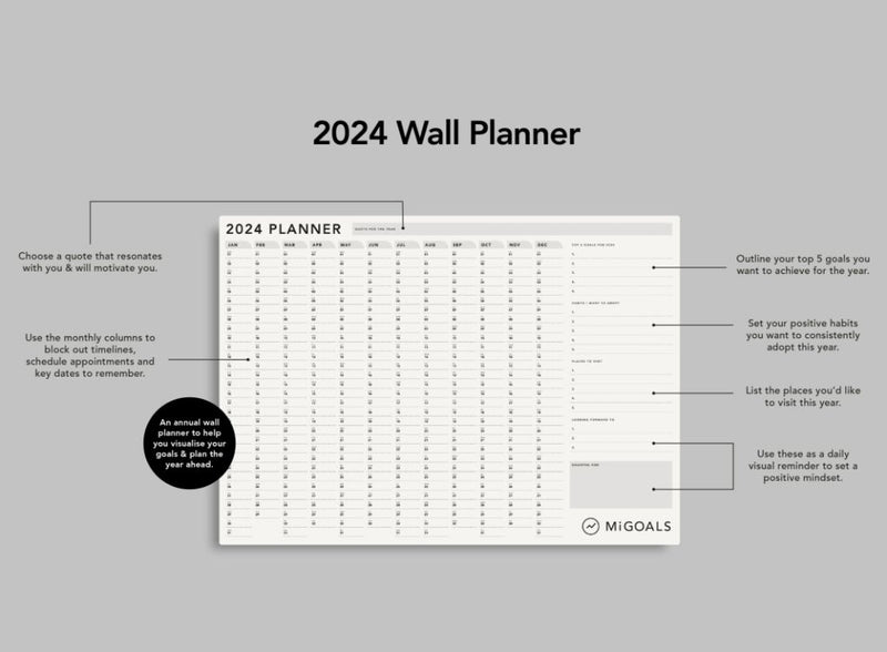 PRE-ORDER 2025  MiGoals Wall Planner 50cm H x 70cm W (RRP : £13)