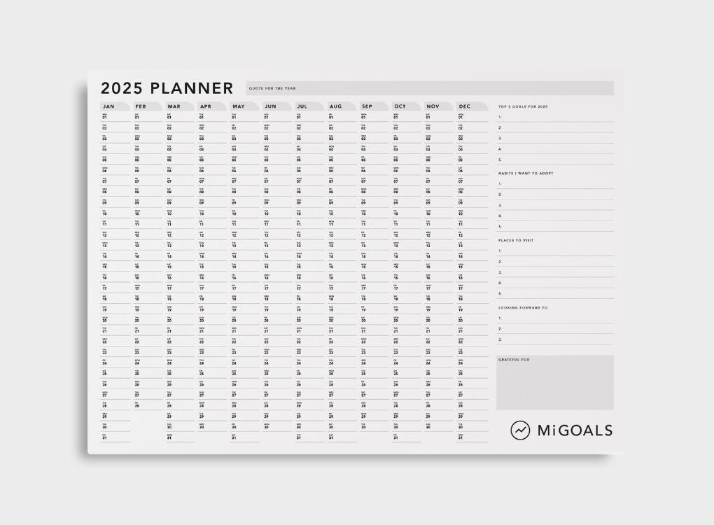 PRE-ORDER 2025  MiGoals Wall Planner 50cm H x 70cm W (RRP : £13)