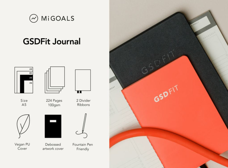 How to use the MiGoals Fitness journal