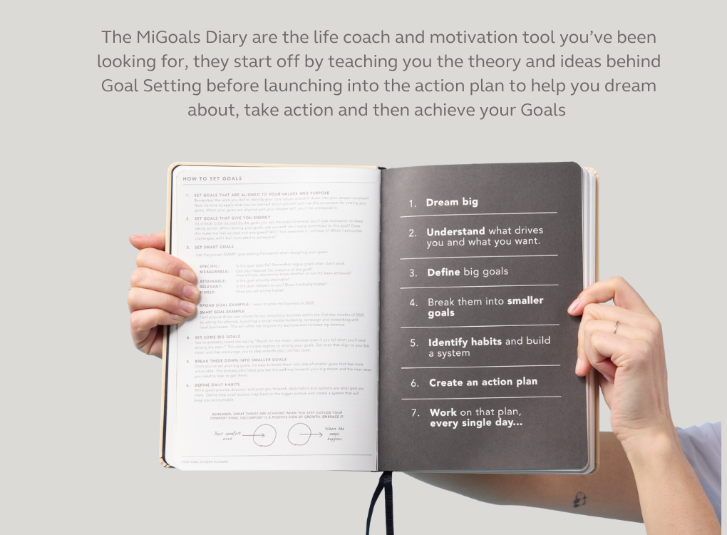 2027 MiGoals A5 Weekly Spread Diary (RRP: £20)