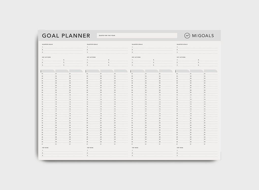MiGoals Goal Planner - Wall Edition