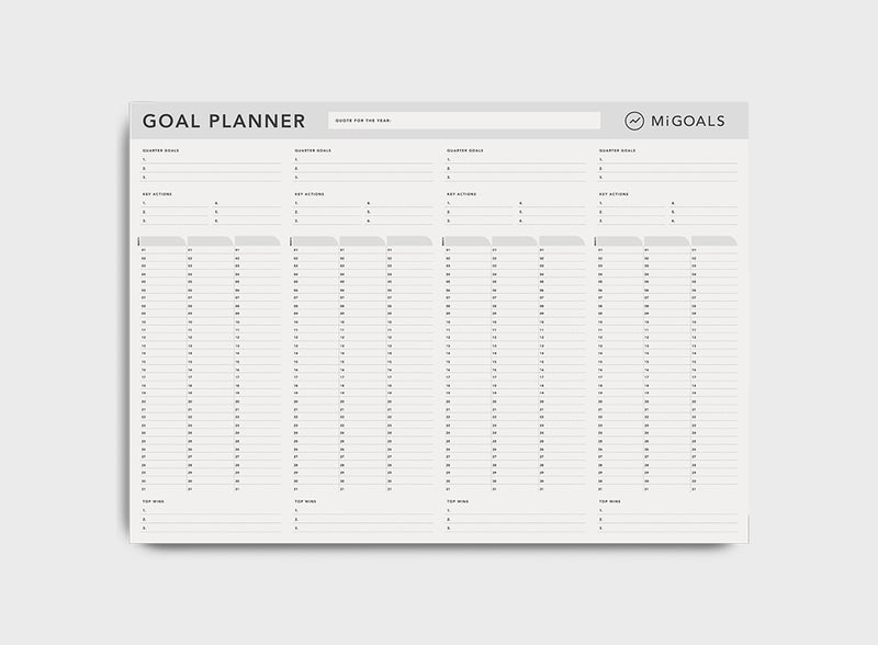 MiGoals Goal Planner - Wall Edition